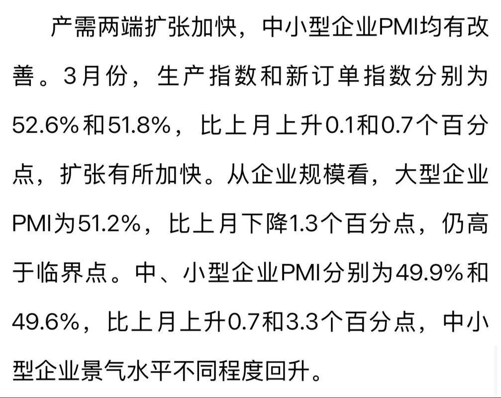 3月份制造业景气水平继续回升