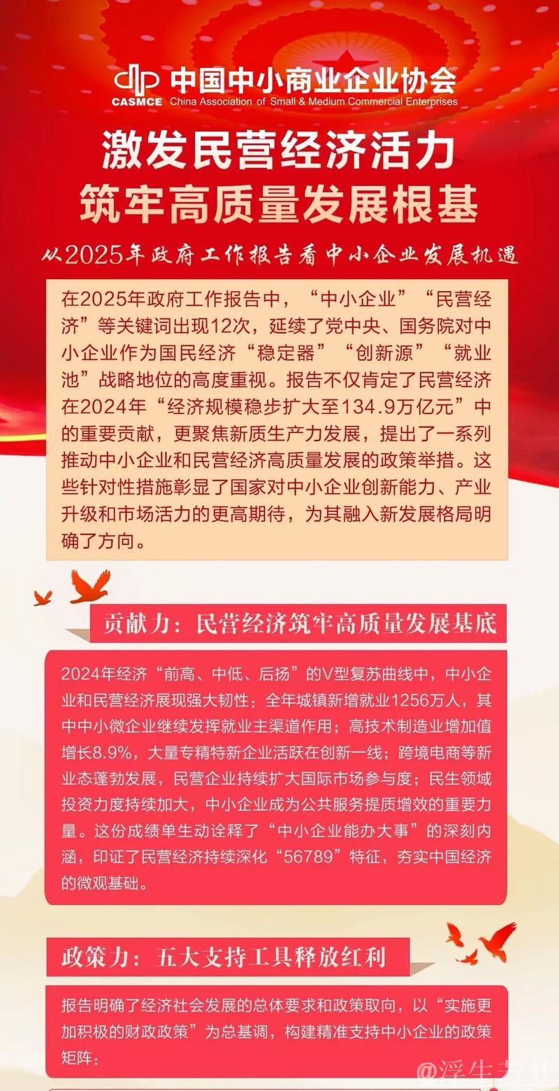 激发拼搏精神 推动民营经济高质量发展 激发拼搏精神 推动民营经济高质量发展
